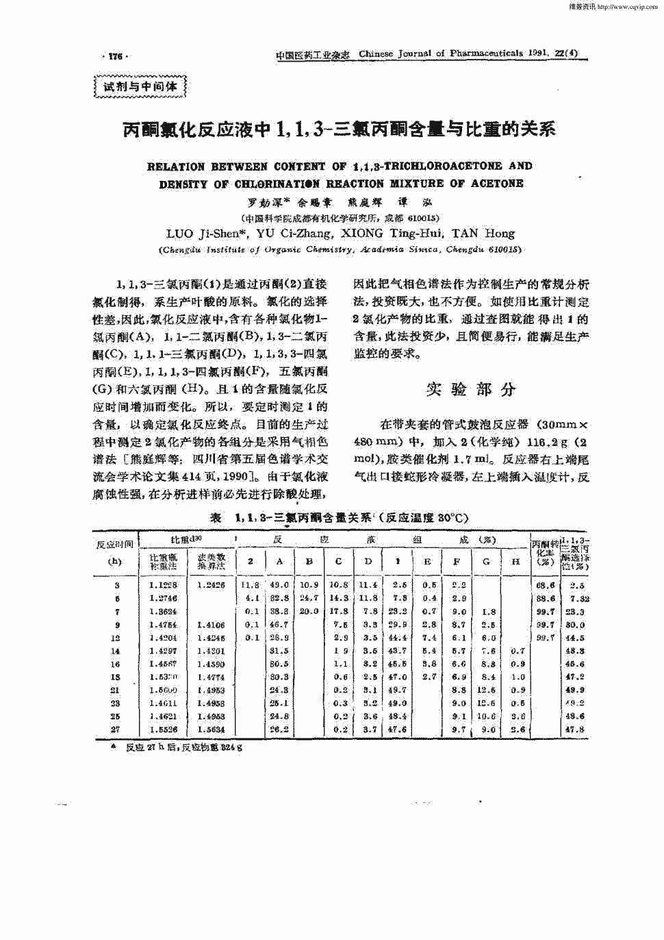 期刊丙酮氯化反应液中1,1,3—三氯丙酮含量与比重的关系被引量:1    