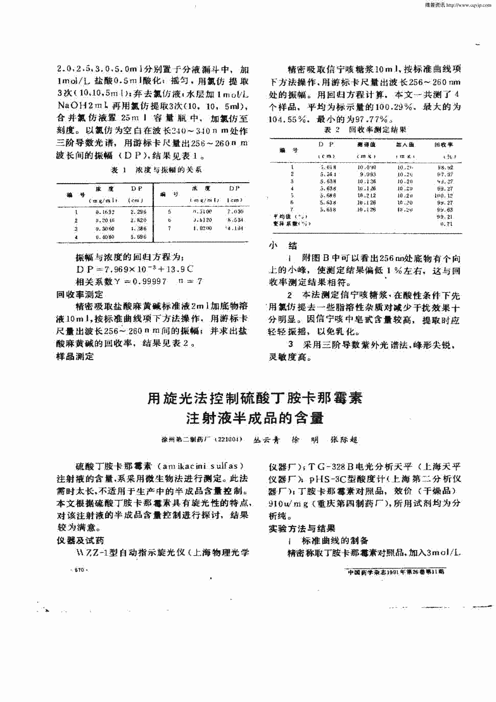 期刊用旋光法控制硫酸丁胺卡那霉素注射液半成品的含量      正>