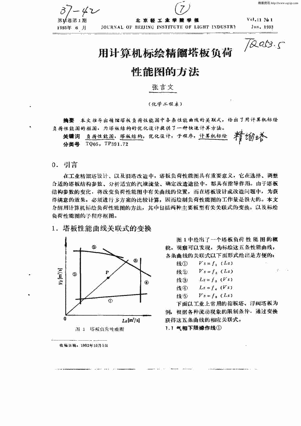 本文推导出精馏塔板负荷性能图中各条性能曲线的关联式,给出了用