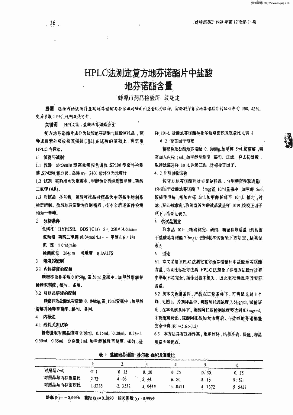 说明此法可行, 关键词:hplc法 含量测定 复方地芬诺酯片 盐酸地芬诺酯