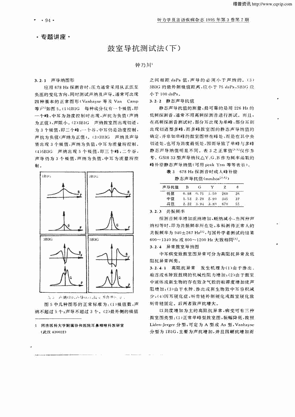 期刊鼓室导抗测试法(下)被引量:4   鼓室导抗测试法(下)钟乃川3.2.