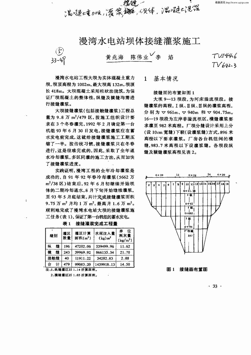 33-39,共7页黄兆海陈伟业关键词:混凝土重力坝灌浆接缝坝体混凝土浇筑