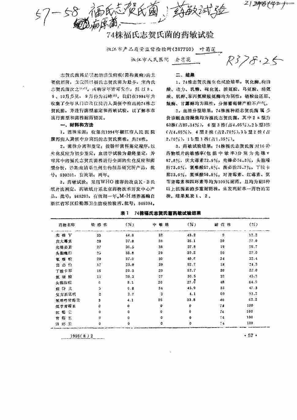  正>志贺氏菌属是引起细菌性痢疾(简称菌痢)的主要病原菌,在我国以福