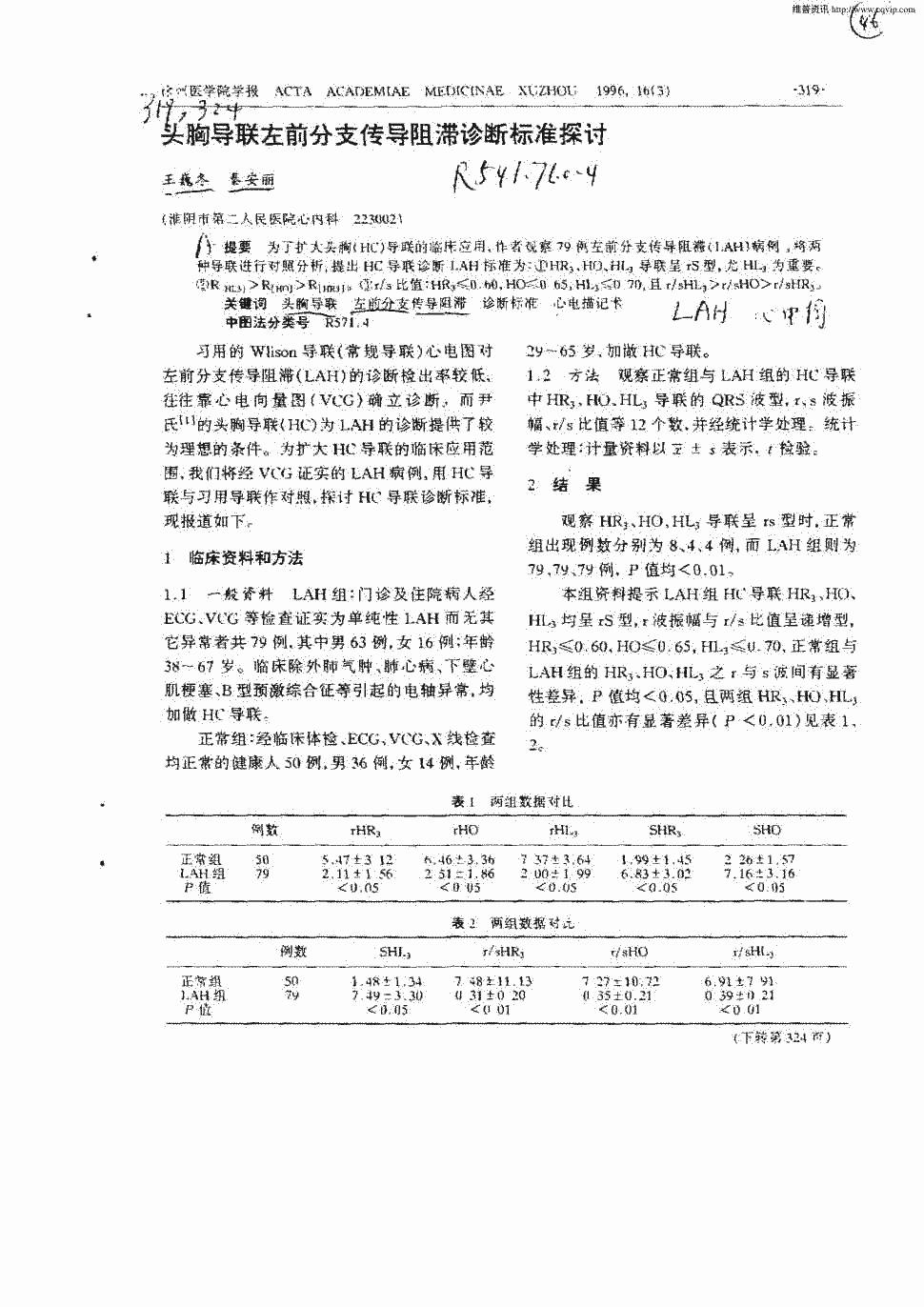 期刊头胸导联左前分支传导阻滞诊断标准探讨    为了扩大头胸(HC)