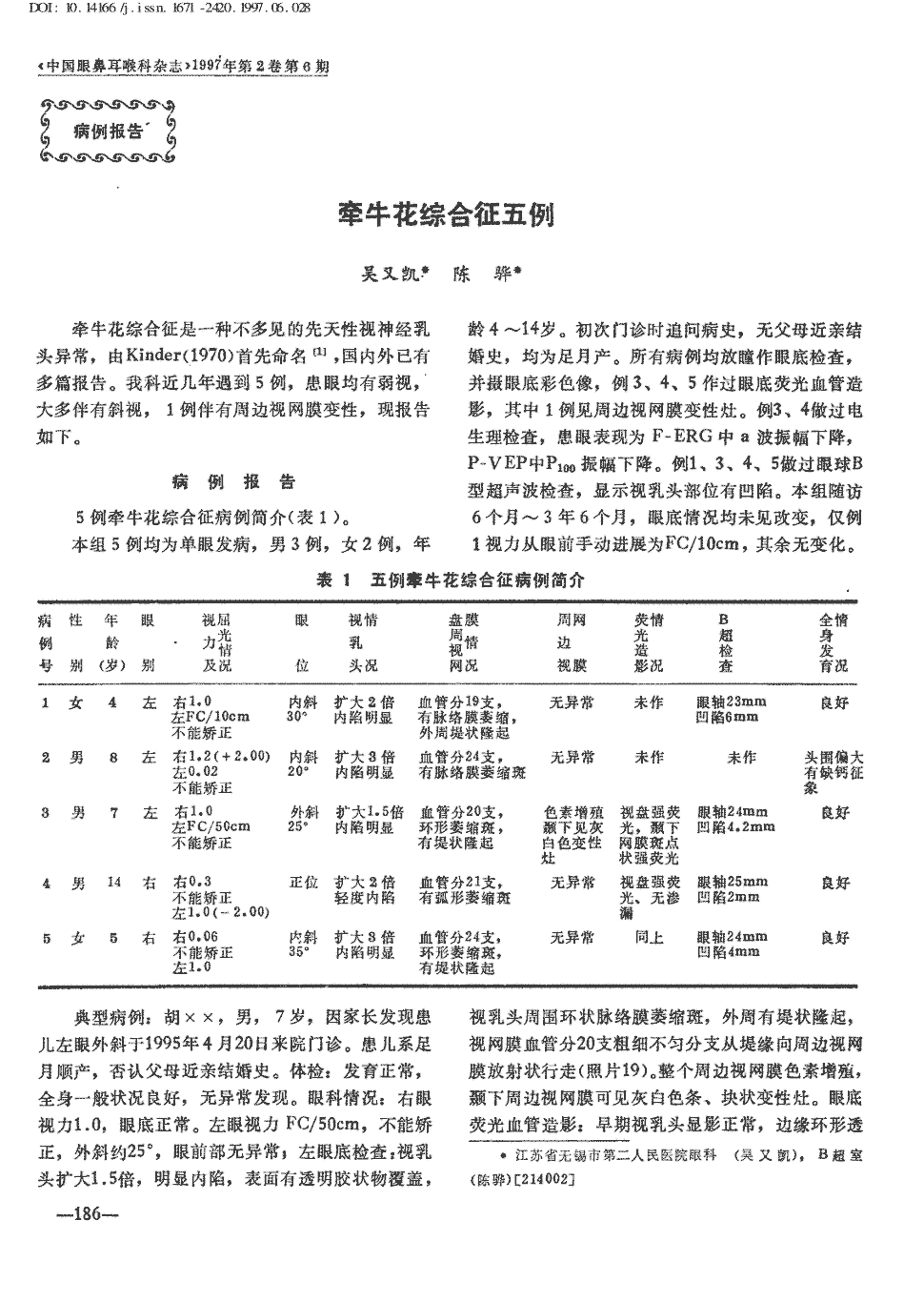 期刊牵牛花综合征五例     <正> 牵牛花综合征是一种不多见的