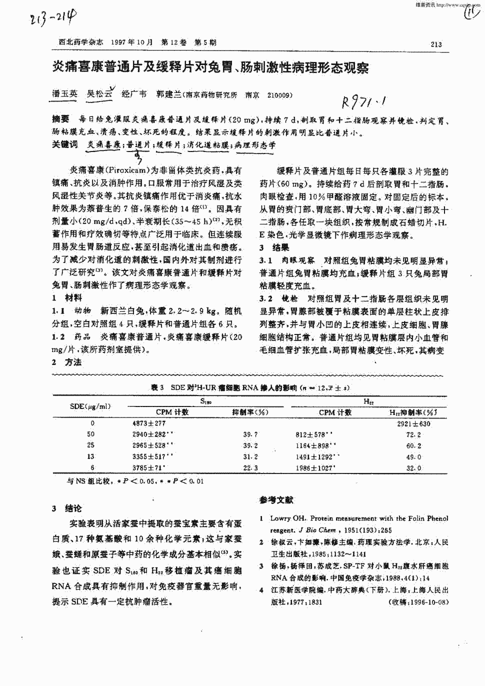 期刊炎痛喜康普通片及缓释片对兔胃,肠刺激性病理形态观察    每日给