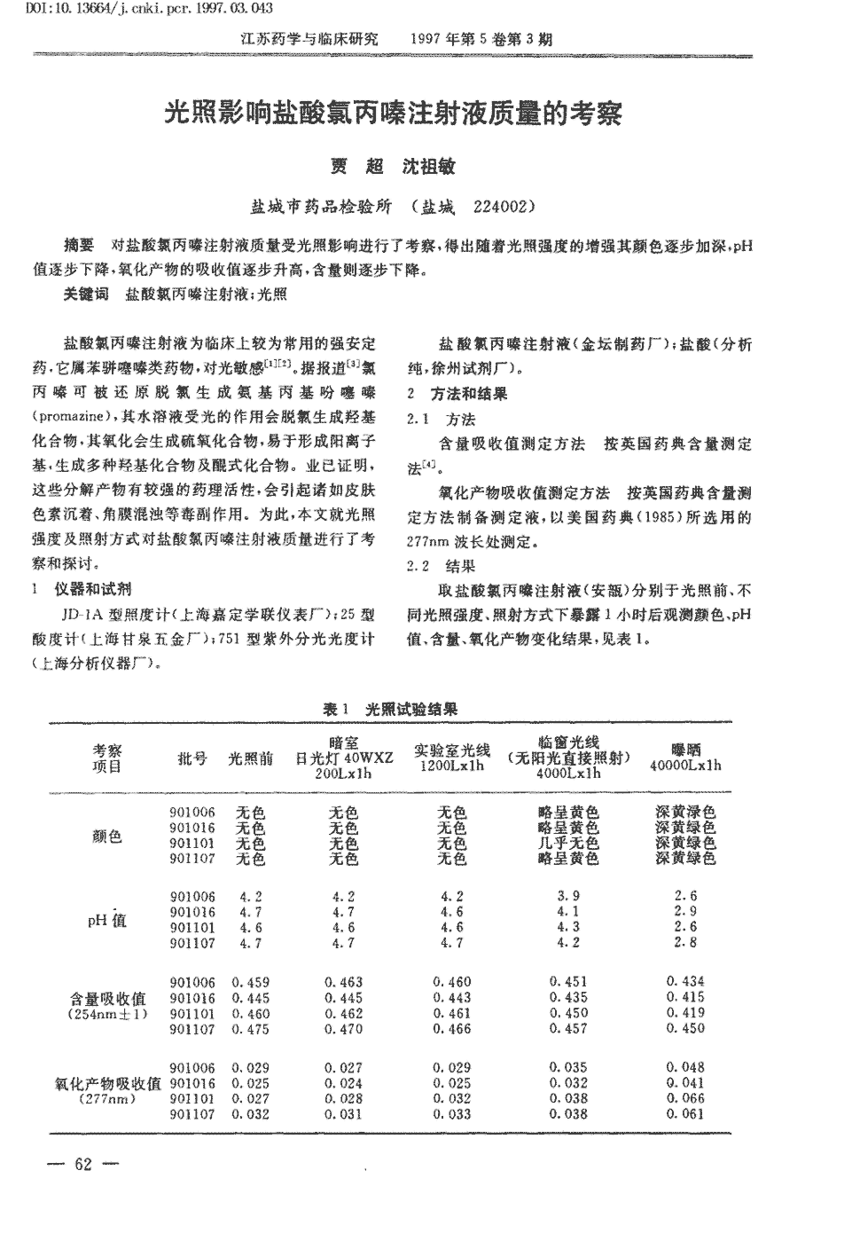 期刊光照影响盐酸氯丙嗪注射液质量的考察被引量:1     对盐酸氯丙嗪