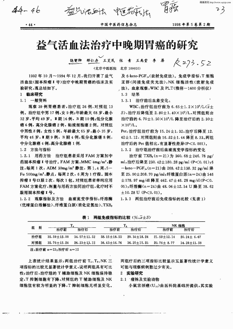 《中国中医药信息杂志》1998年第2期 44-46,共3页饶燮卿