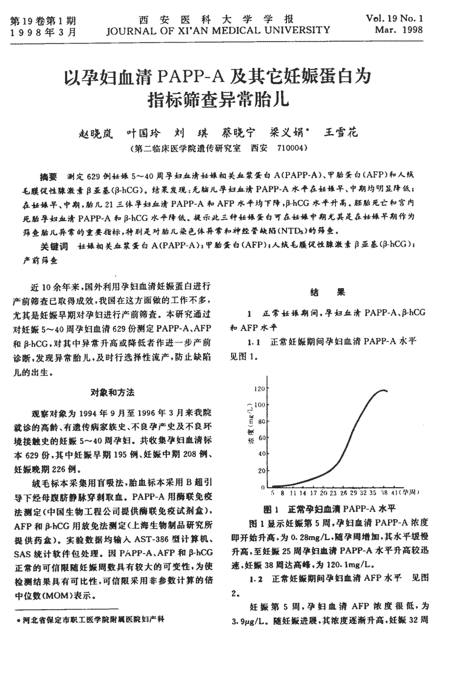 4         测定629例妊娠5～40周孕妇血清妊娠相关血浆蛋白a(papp-a)