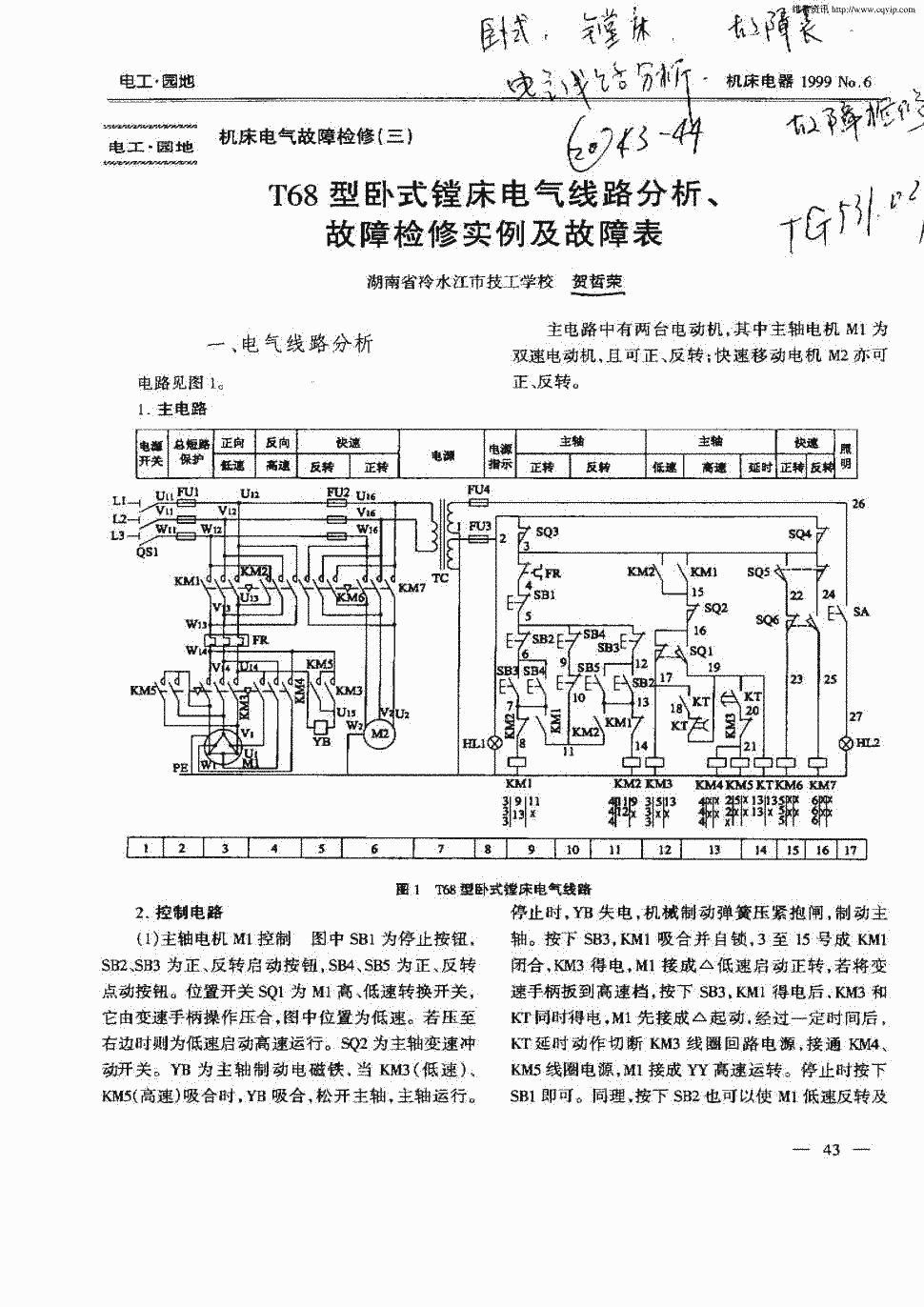 期刊t68型卧式镗床电气线路分析,故障检修实例及故障表