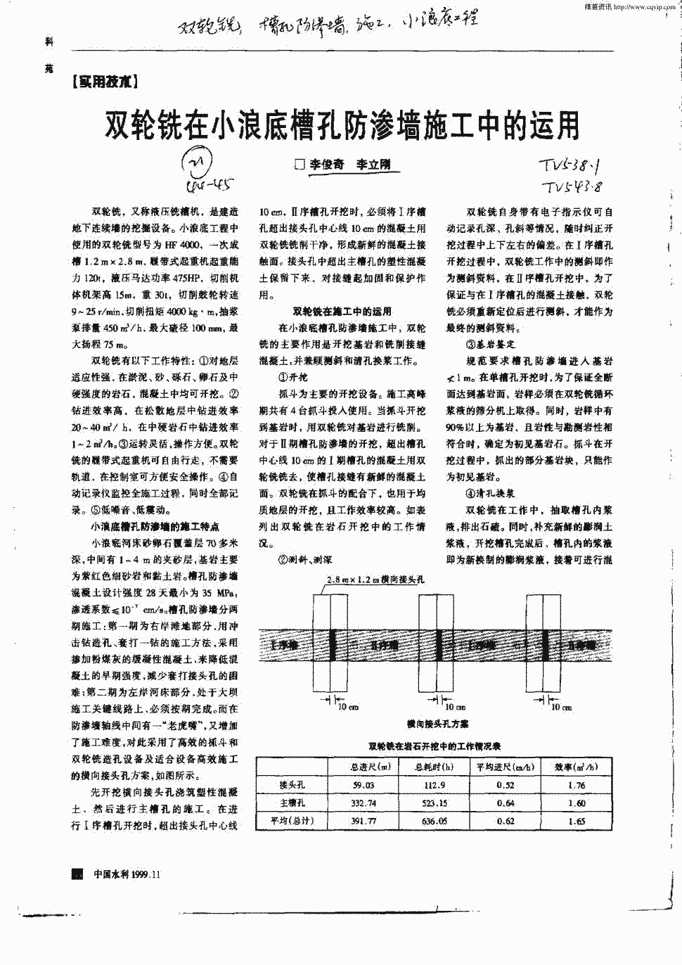 期刊双轮铣在小浪底槽孔防渗墙施工中的运用被引量:2     正> 双轮铣