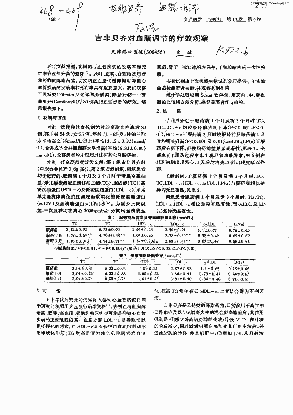 期刊吉非贝齐对血脂调节的疗效观察被引量:1    正>近年文献报道