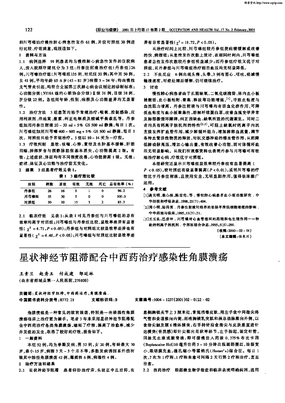 期刊星状神经节阻滞配合中西药治疗感染性角膜溃疡      角膜溃疡是