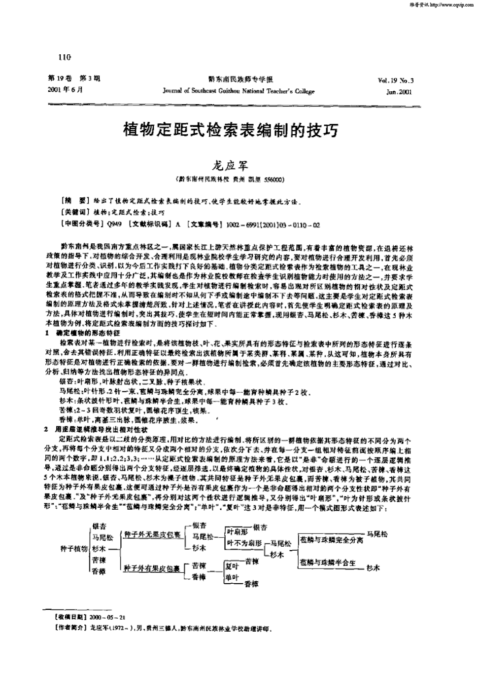 net平台的植物检索系统的设计与实现        期刊植物定距式检索表