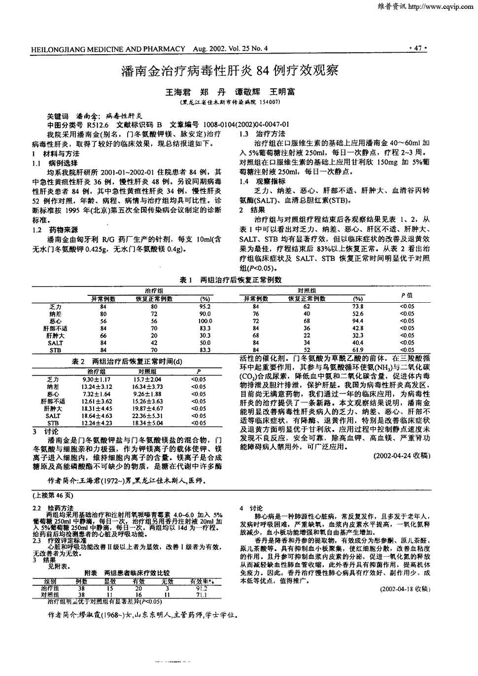 《黑龙江医药科学》2002年第4期 47,共1页王海君郑丹等关键词:潘南金