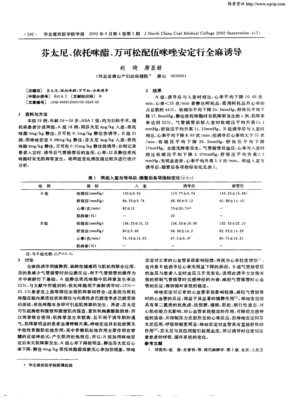 期刊芬太尼,依托咪酯,万可松配伍咪唑安定行全麻诱导    1 资料与