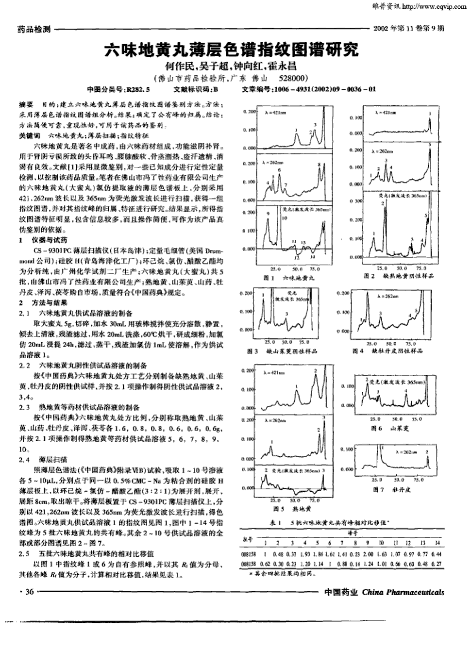 期刊六味地黄丸薄层色谱指纹图谱研究被引量:35      目的:建立六味