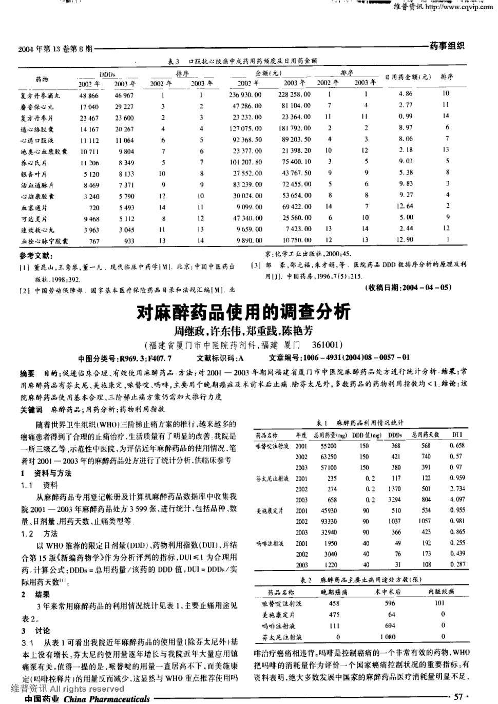 结果:常用麻醉药品有芬太尼,美施康定,哌替啶,吗啡,主要用于晚期癌症