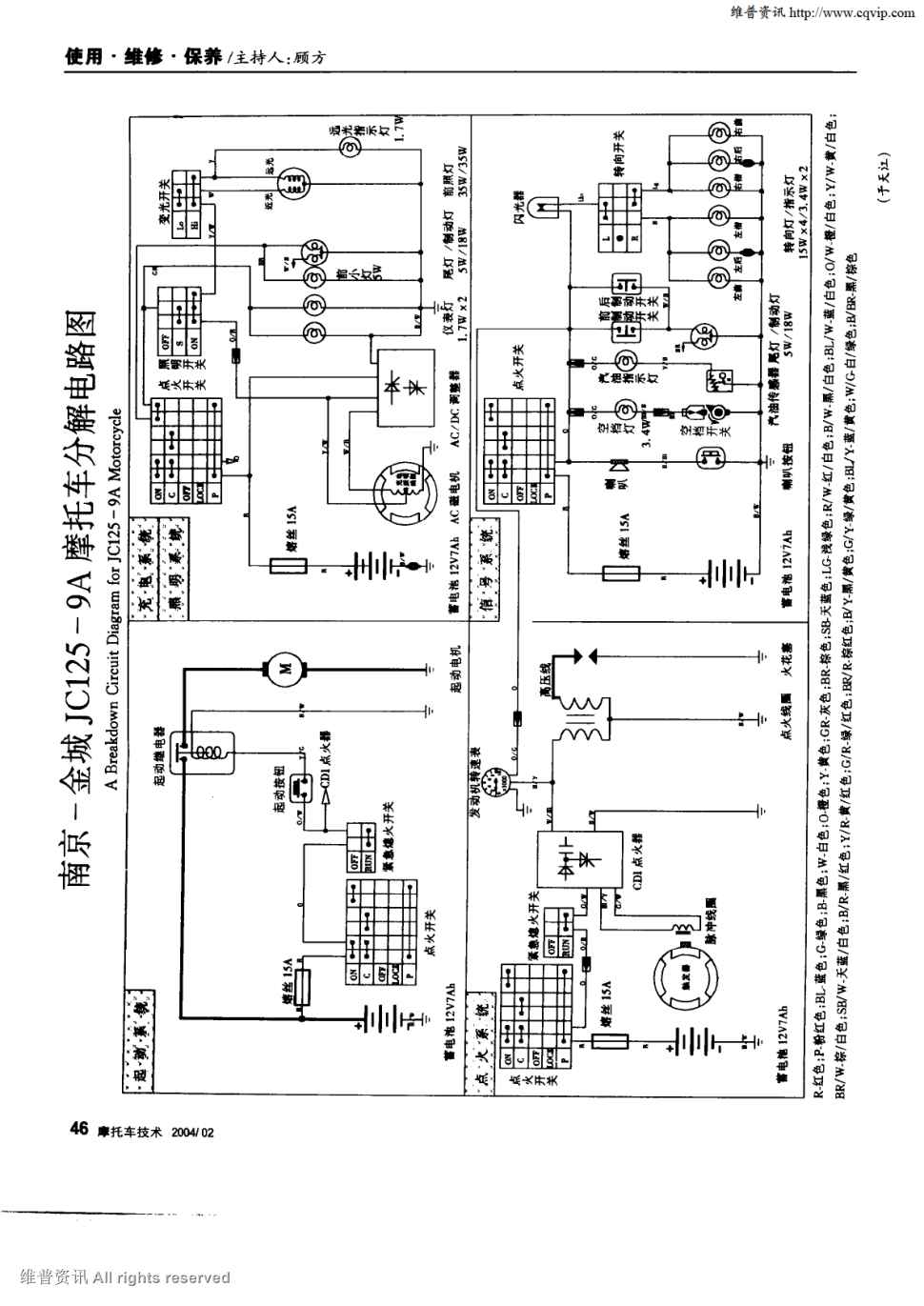 2004年第2期 46,共1页于天江关键词:南京-金城jc125-9a摩托车电路图