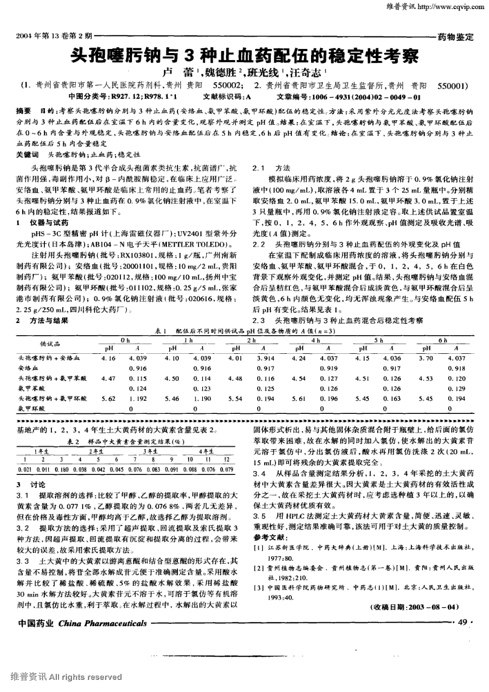 考察头孢噻肟钠分别与 3种止血药 (安络血,氨甲苯酸,氨甲环酸 )配伍的