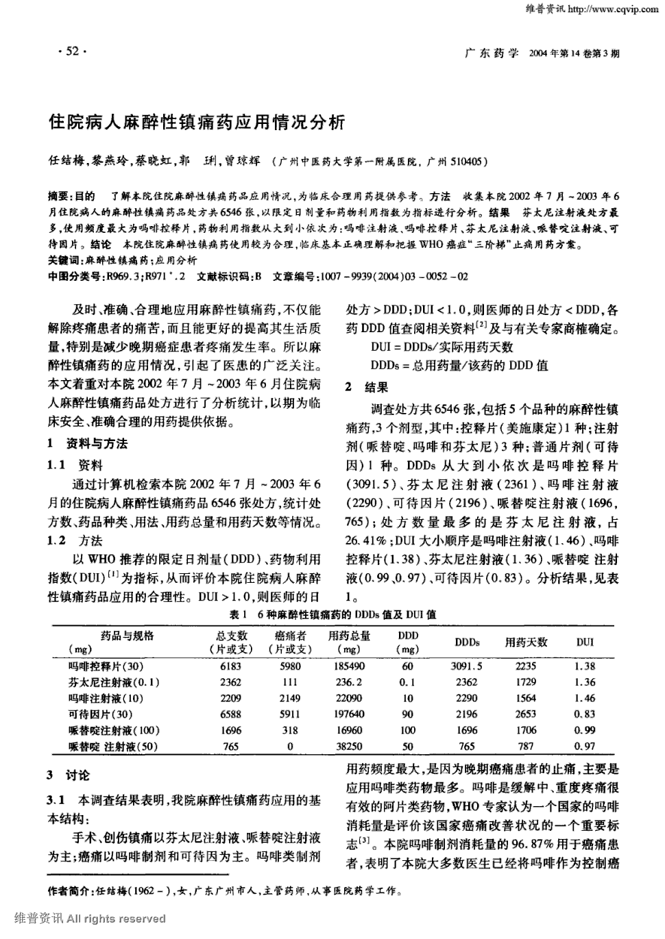 结果芬太尼注射液处方最多,使用频度最大为吗啡.显示全部