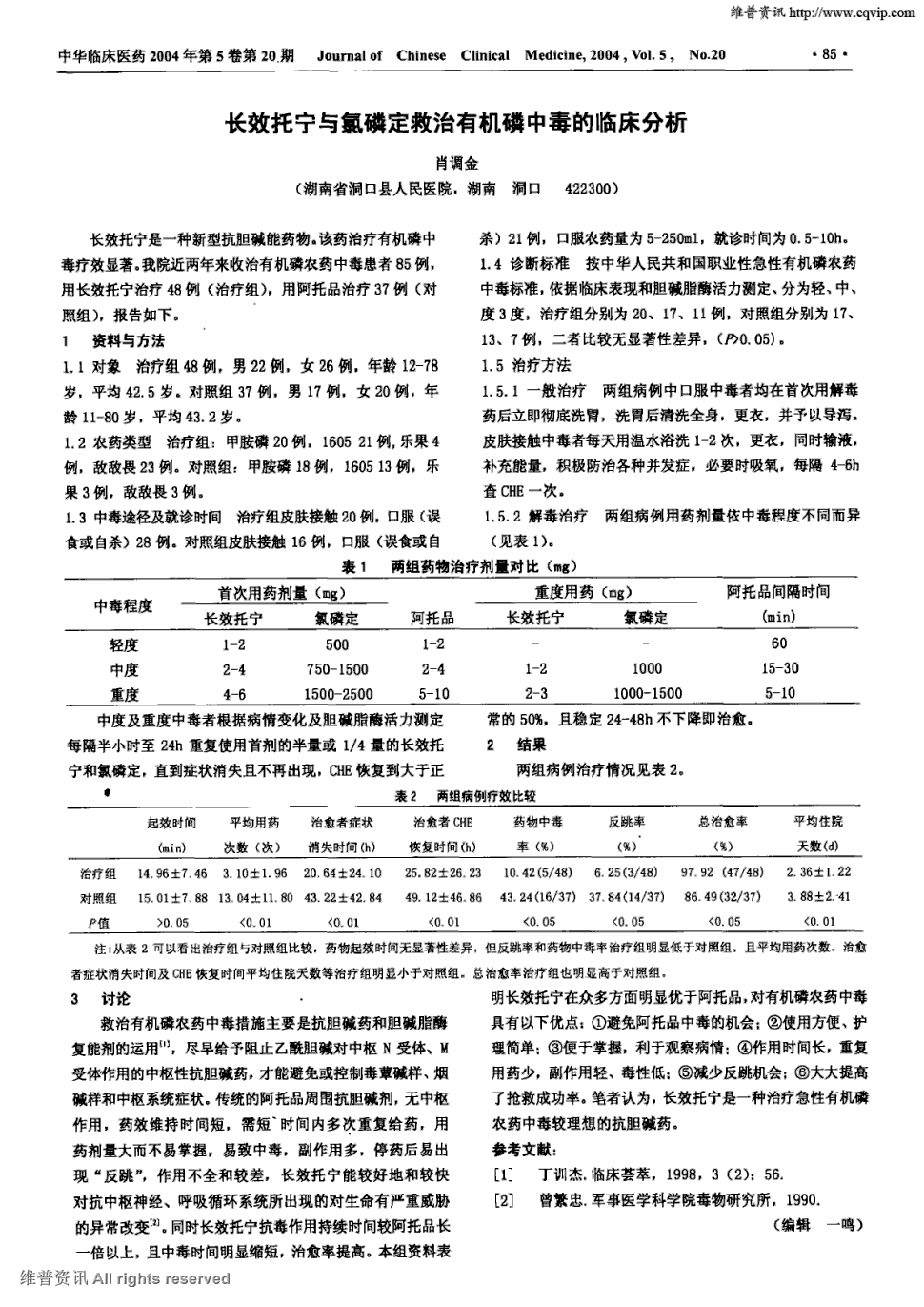 期刊长效托宁与氯磷定救治有机磷中毒的临床分析被引量:5   长效托宁