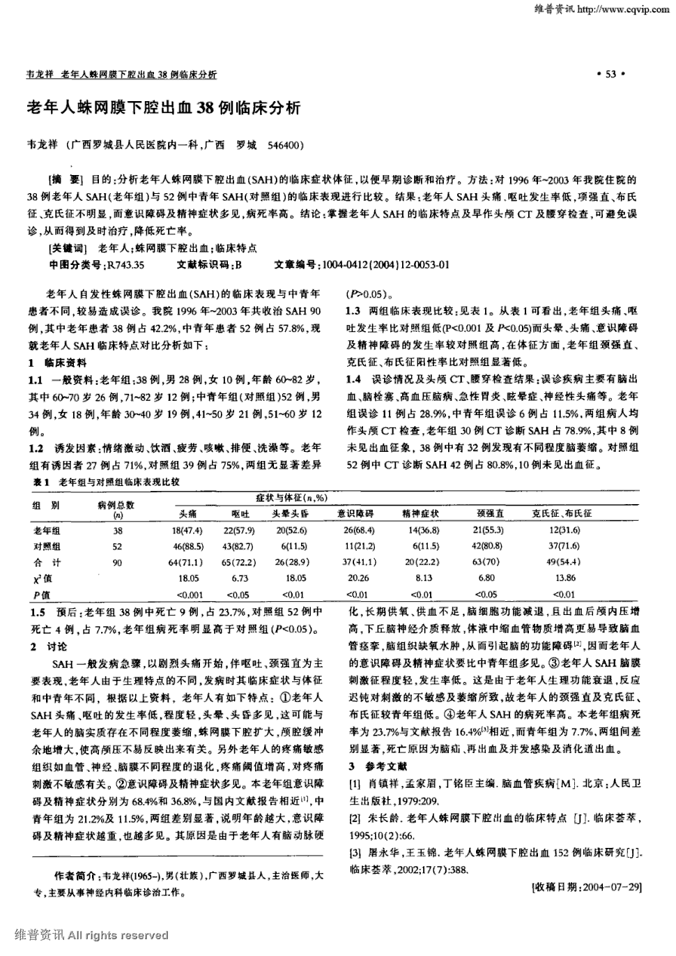 结果:老年人sah头痛,呕吐发生率低,项强直,布氏征,克氏.显示全部