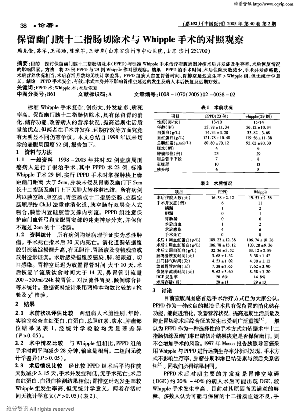 期刊保留幽门胰十二指肠切除术与whipple手术的对照观察被引量:2