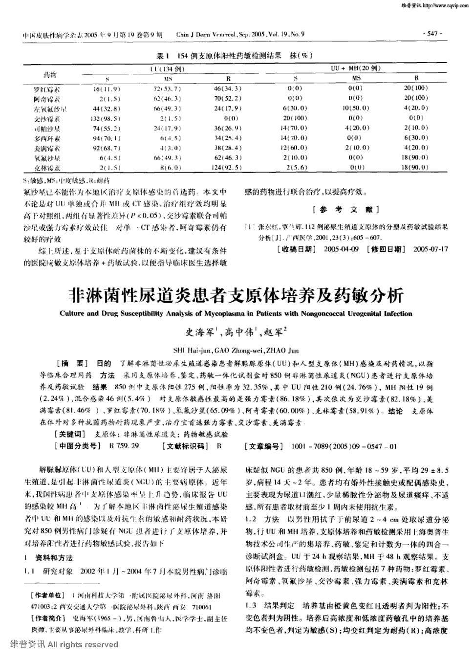 期刊非淋菌性尿道炎患者支原体培养及药敏分析被引量:35     目的