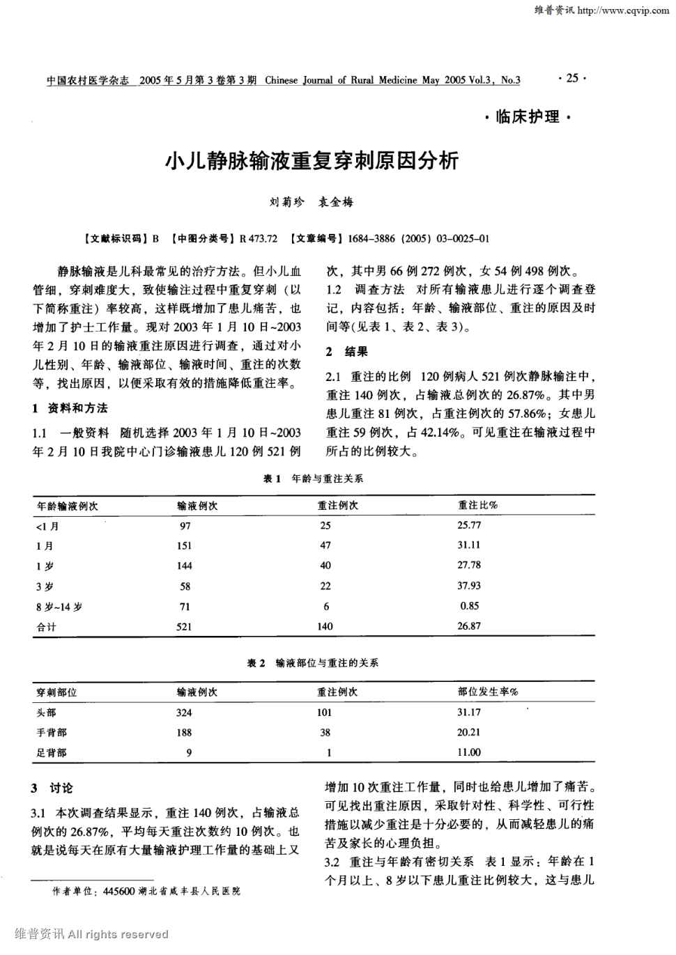 期刊小儿静脉输液重复穿刺原因分析    静脉输液是儿科最常见的治疗