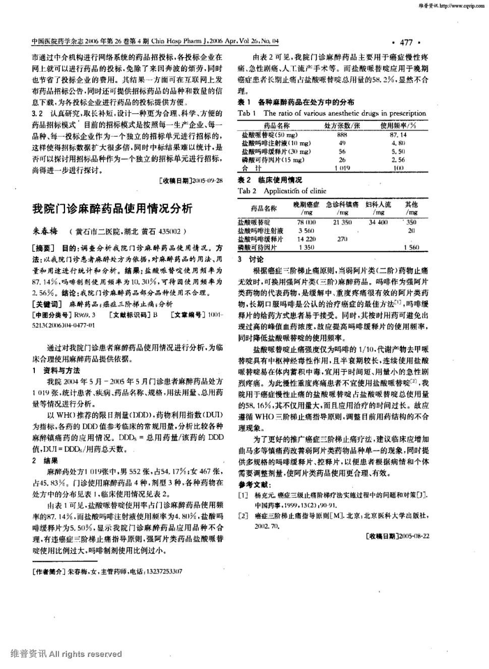 结果:盐酸哌替啶使用频率为87.14%,吗啡制剂使用频率为10.