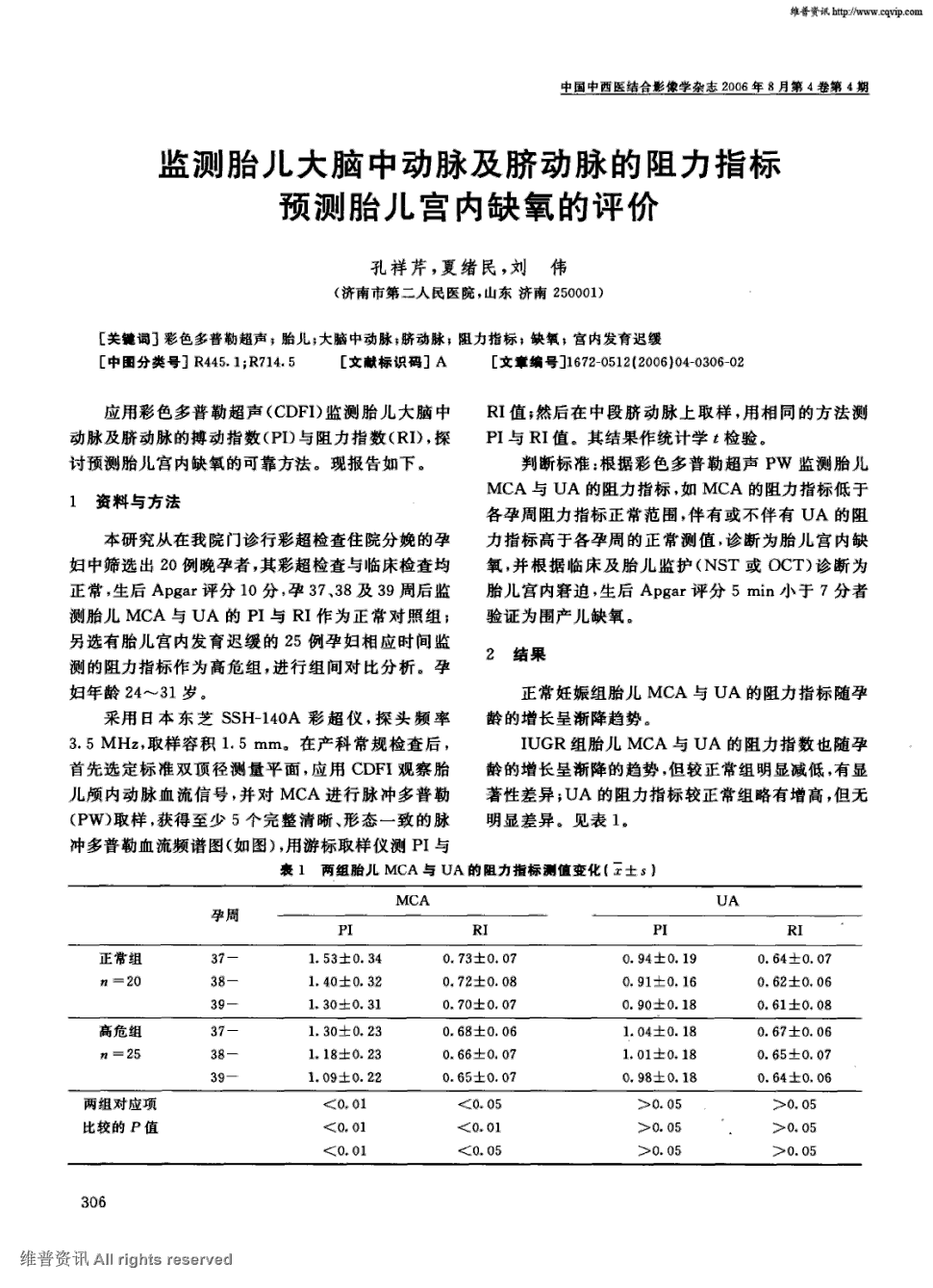 期刊监测胎儿大脑中动脉及脐动脉的阻力指标预测胎儿宫内缺氧的评价