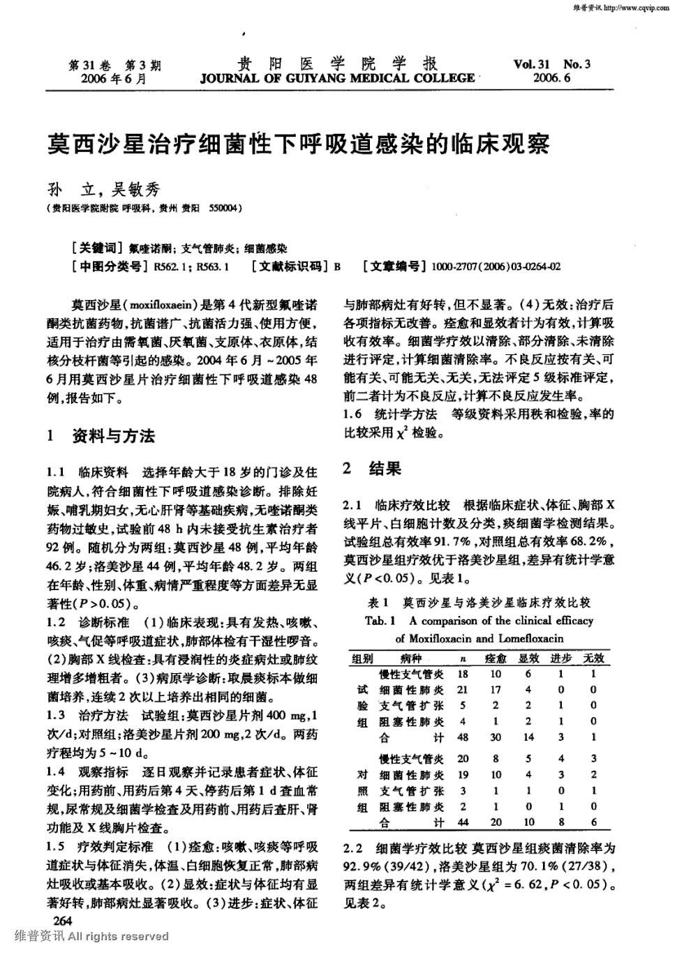 2    莫西沙星(moxifloxaein)是第4代新型氟喹诺酮类抗菌药物,抗菌谱