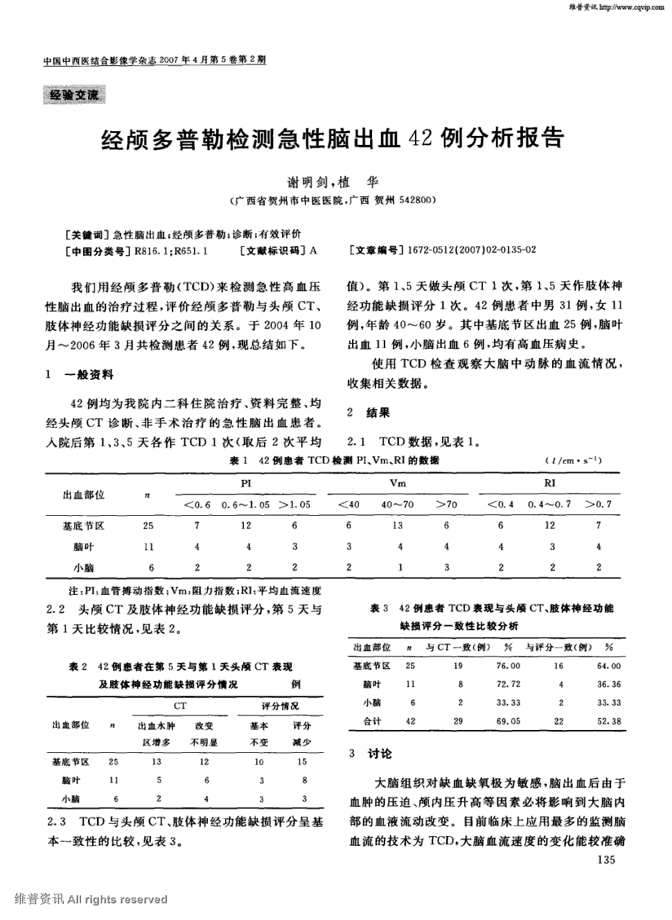 期刊经颅多普勒检测急性脑出血42例分析报告    我们用经颅多普勒