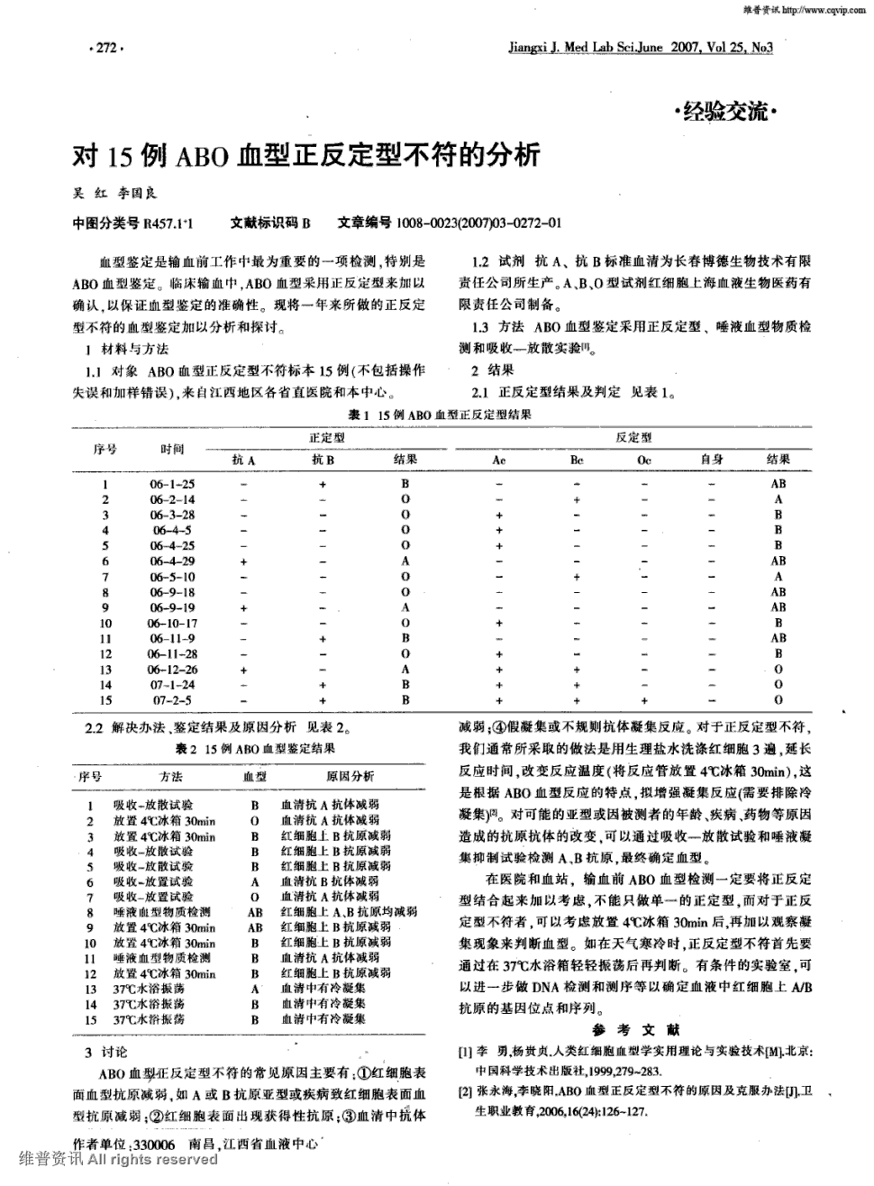 特别是abo血型鉴定.临床输血中,abo血型采用正反定型来加以确认.