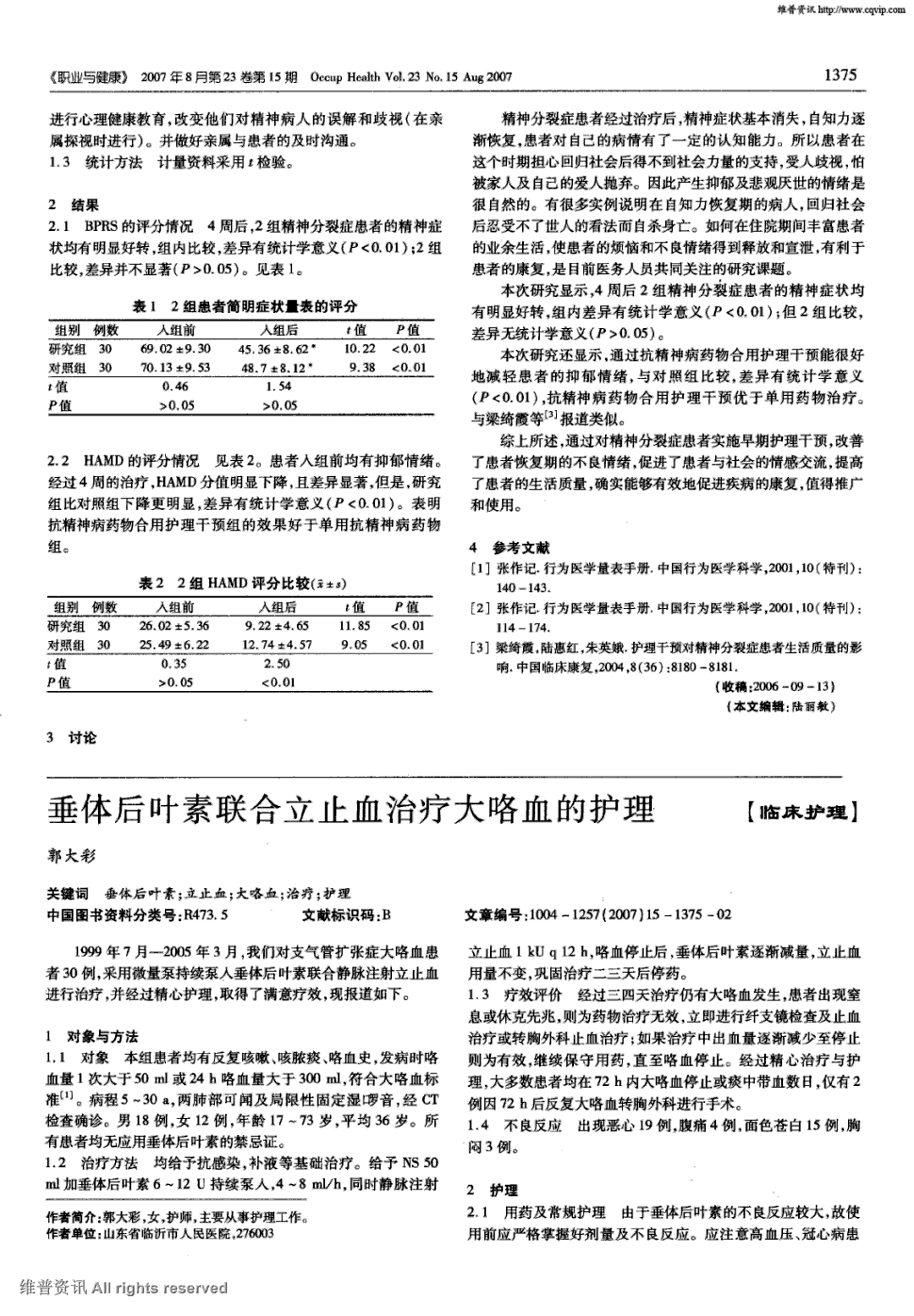 期刊垂体后叶素联合立止血治疗大咯血的护理被引量:1   1999年7月