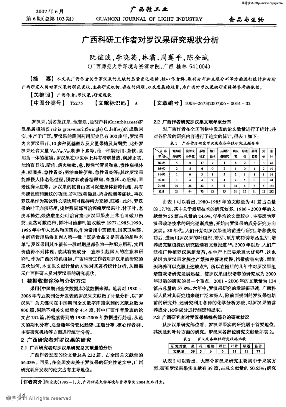 《广西轻工业》2007年第6期 14-15,共2页阮谊波李晓英林霜周莲平陈全