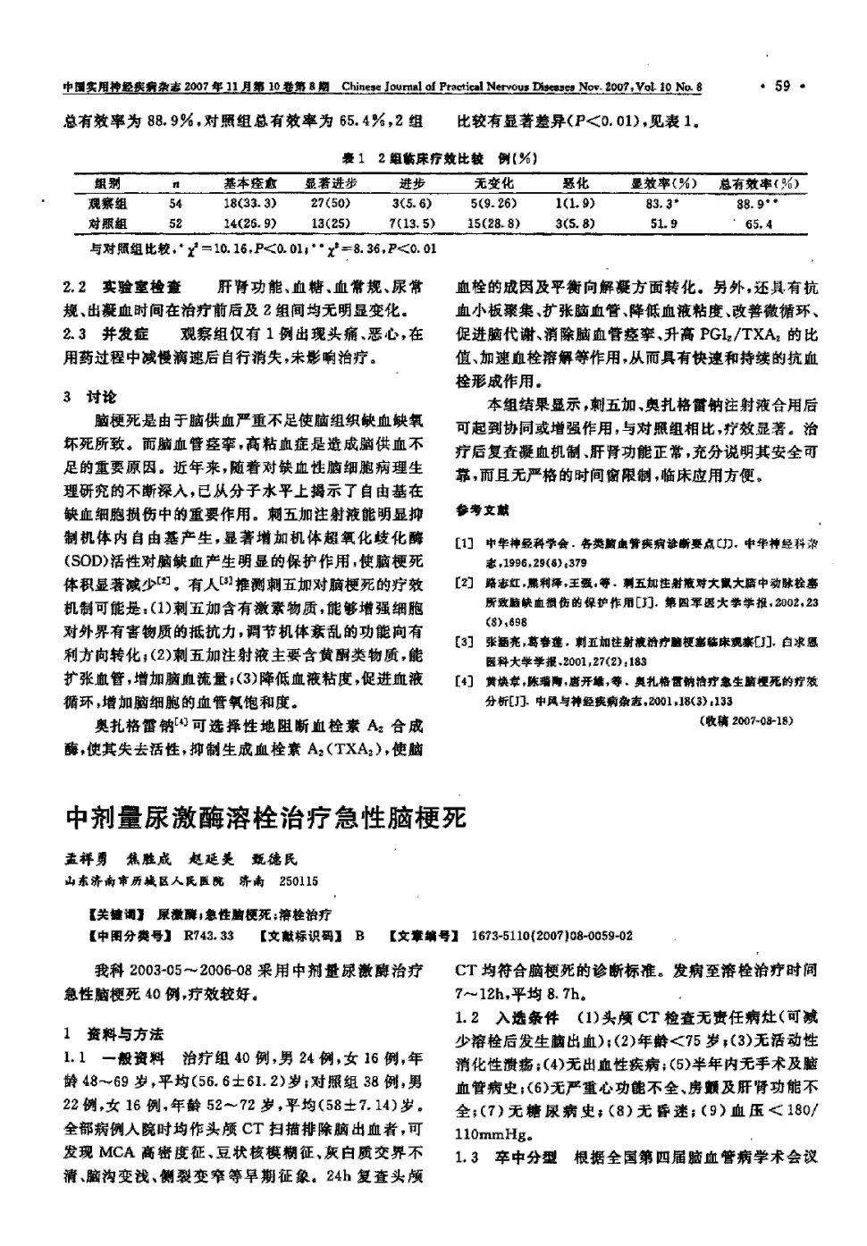 期刊中剂量尿激酶溶栓治疗急性脑梗死被引量:3        我科2003-05