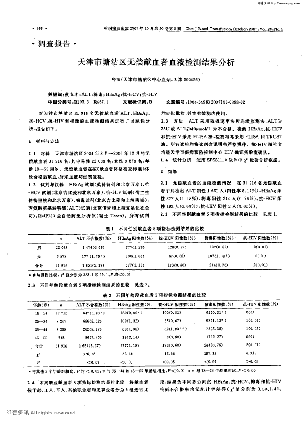 期刊天津市塘沽区无偿献血者血液检测结果分析被引量:17   对天津市