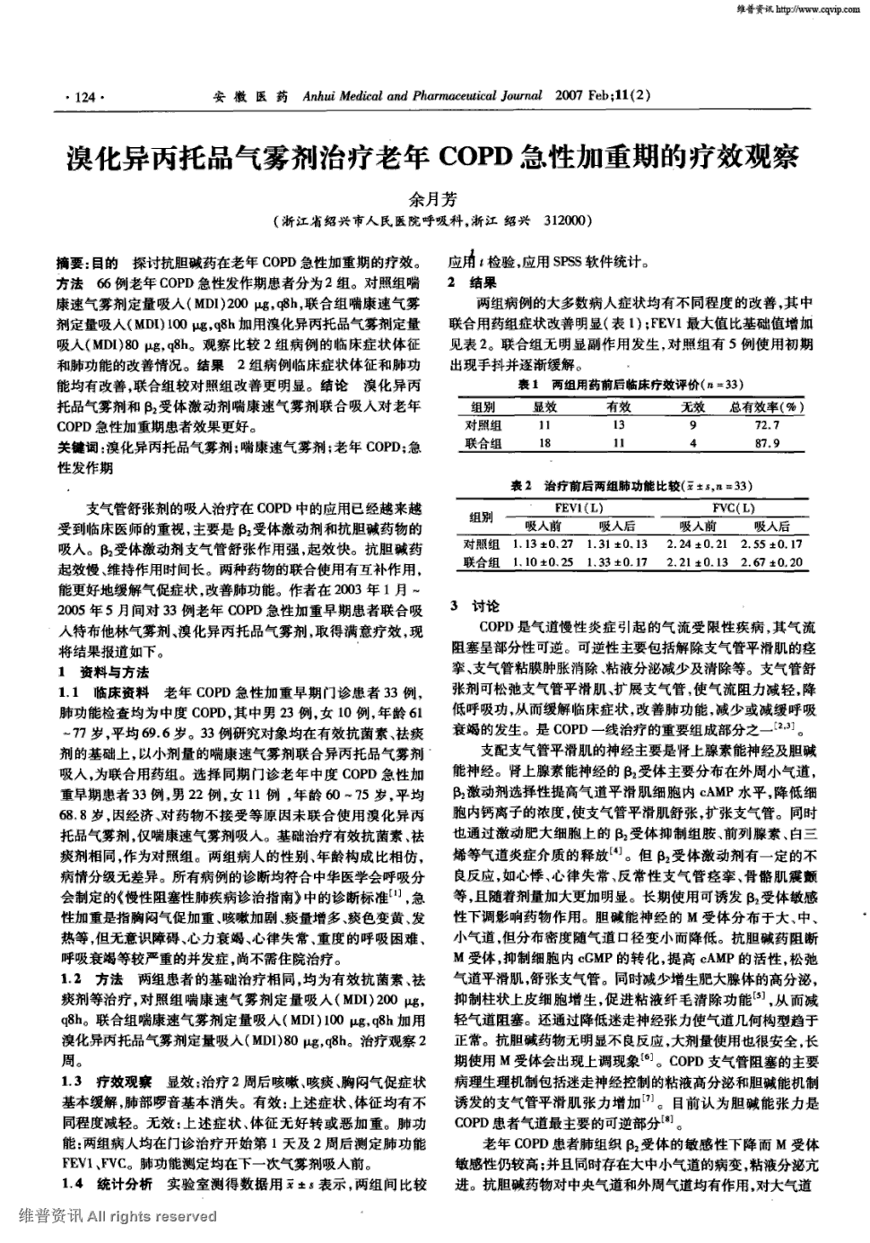 对照组喘康速气雾剂定量吸入(mdi)200μg,q8