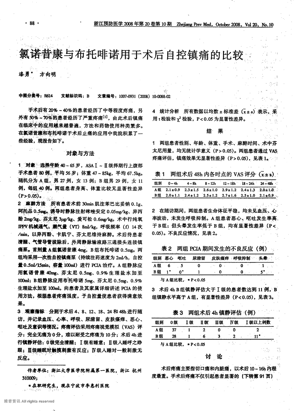 期刊氯诺昔康与布托啡诺用于术后自控镇痛的比较    手术后有20%-40%