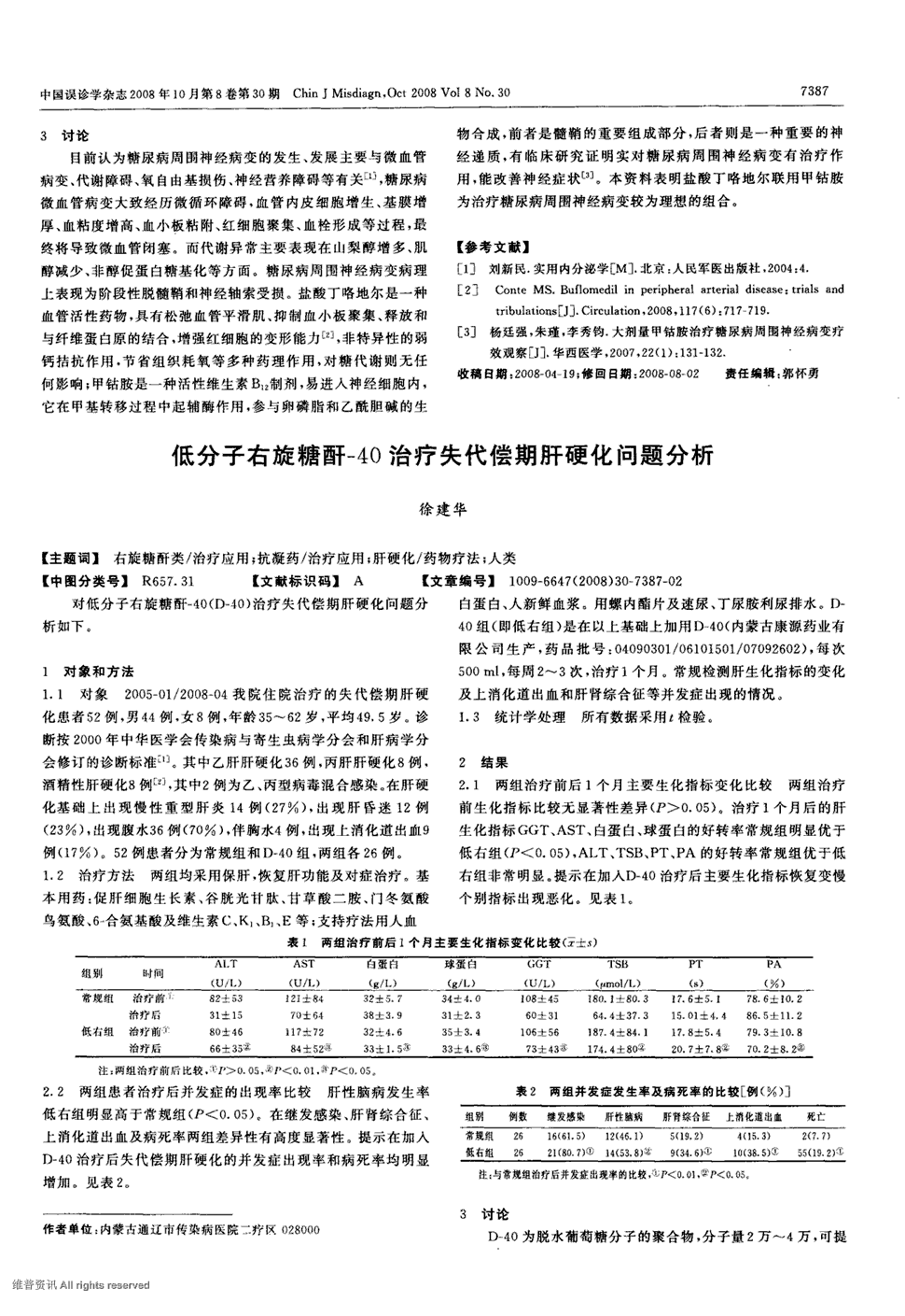 期刊低分子右旋糖酐-40治疗失代偿期肝硬化问题分析   对低分子右旋