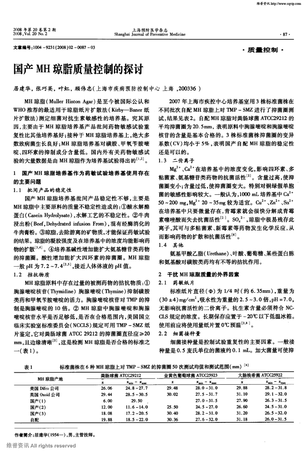 期刊国产mh琼脂质量控制的探讨被引量:1      mh琼脂(muller hinton