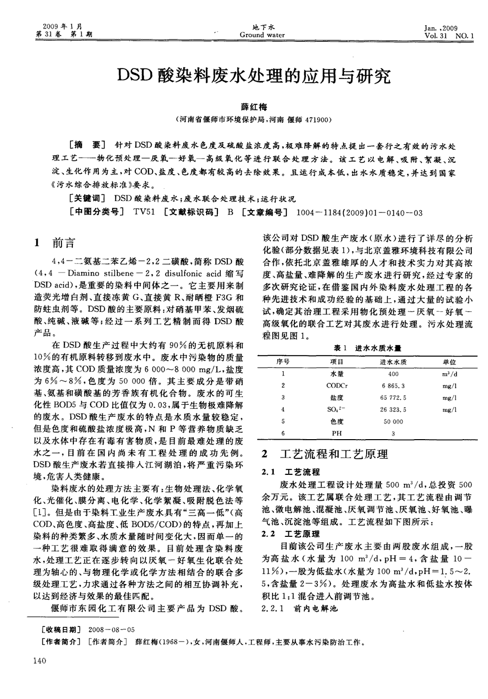 期刊dsd酸染料废水处理的应用与研究被引量:1   针对dsd酸染料废水