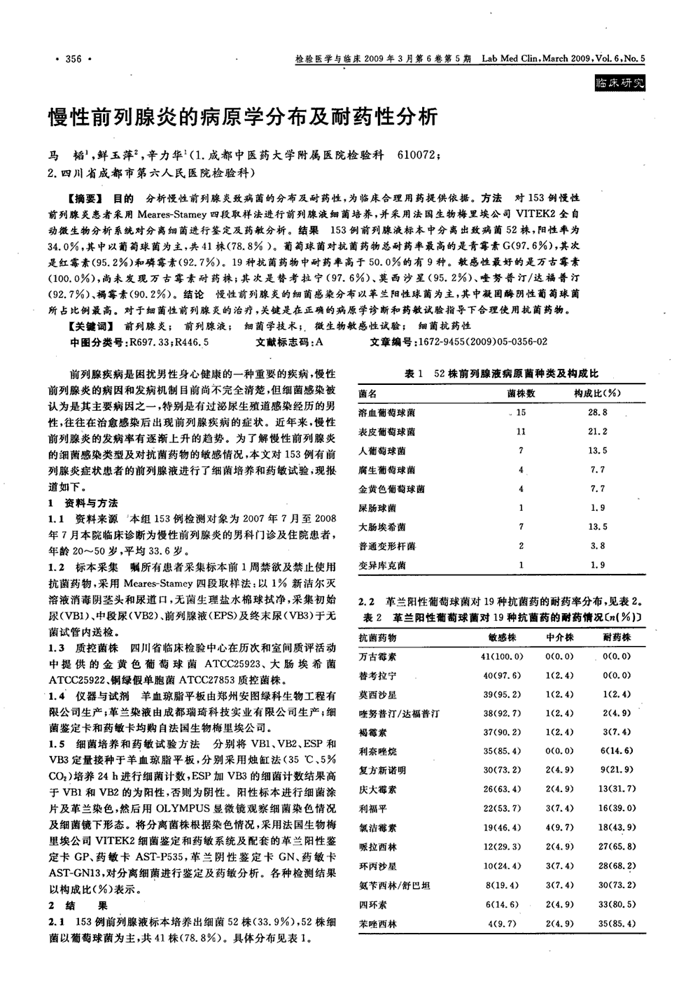 期刊慢性前列腺炎的病原学分布及耐药性分析被引量:1 目的分析