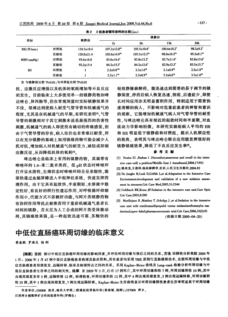 期刊中低位直肠癌环周切缘的临床意义被引量:7     目的探讨中低位直