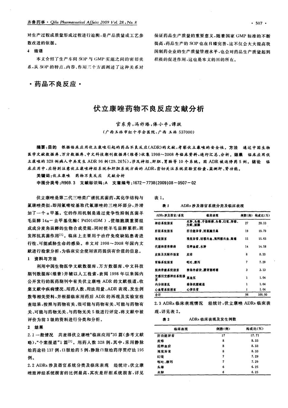 期刊伏立康唑药物不良反应文献分析被引量:45      目的根据临床应用