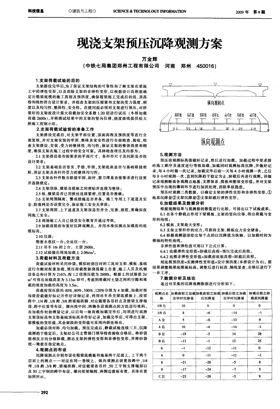 支架荷载试验的目的支架搭设完毕后,为了保证支架结构的可靠性和了解