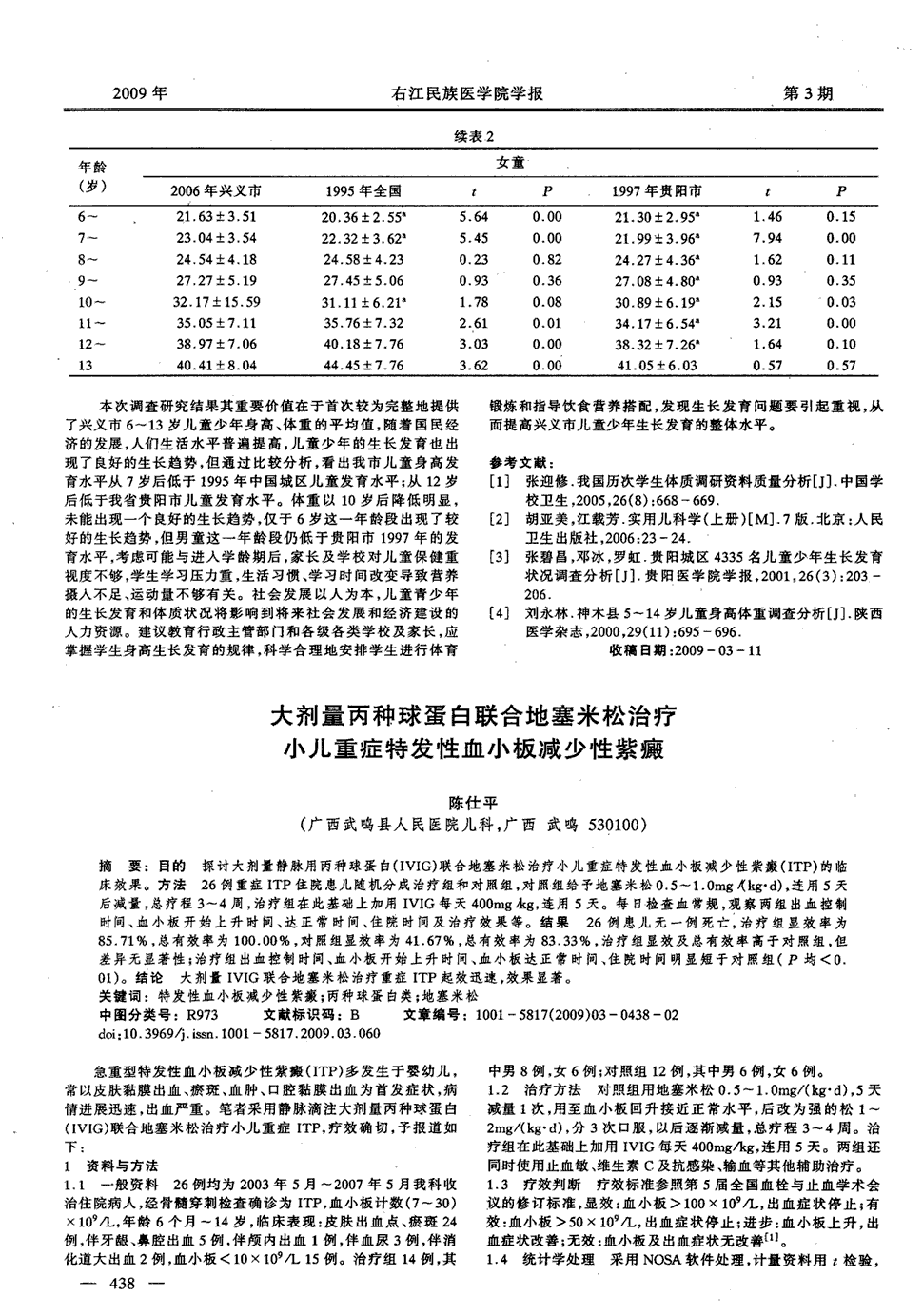 期刊大剂量丙种球蛋白联合地塞米松治疗小儿重症特发性血小板减少性