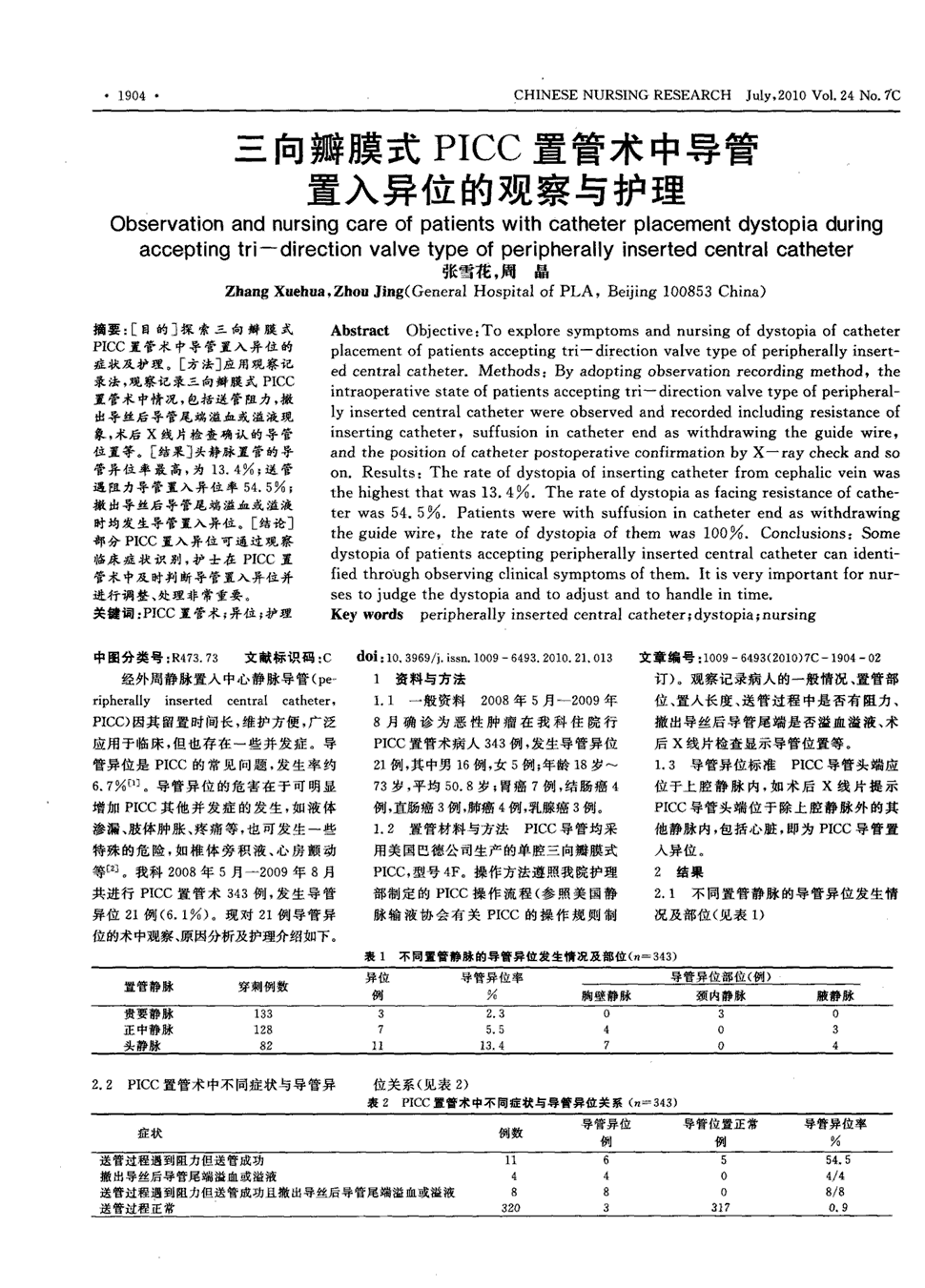 期刊三向瓣膜式picc置管术中导管置入异位的观察与护理被引量:19